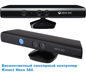Сенсор Kinect Xbox360
