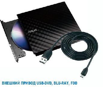 Внешний Привод USB-DVD, BLU-RAY, FDD