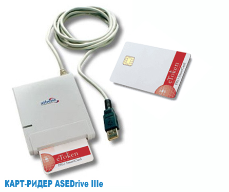 Карт-ридер ASEDrive IIIe