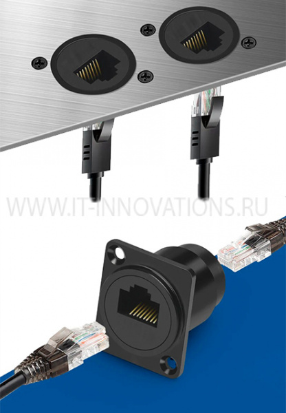 RJ 45 адаптер, разъем D-типа для монтажа на панели, сквозное гнездо, промышленный RJ 45-порт