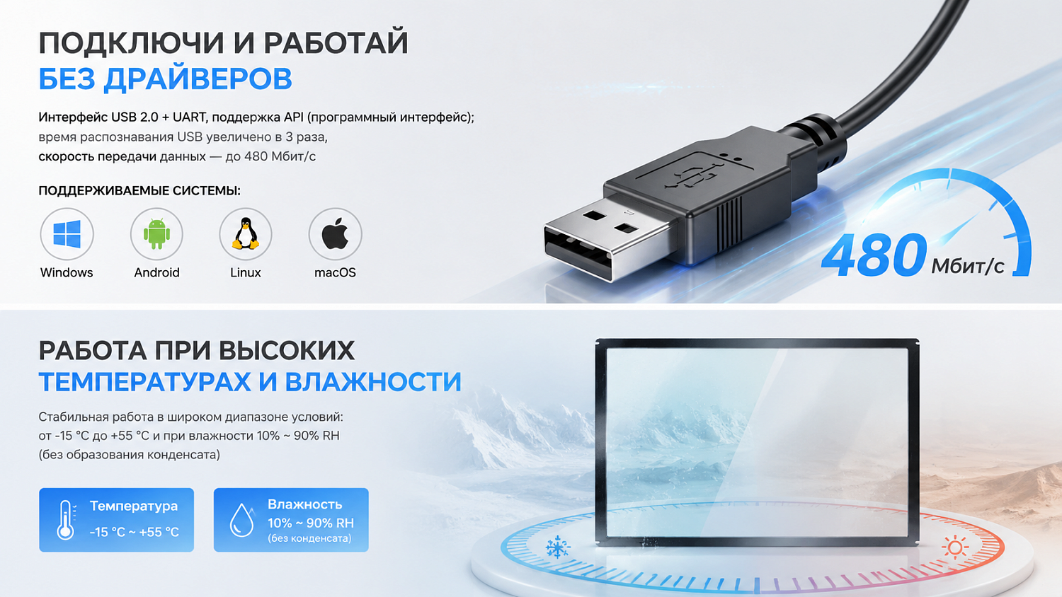 Интерактивная сенсорная инфракрасная рамка 17 со стеклом