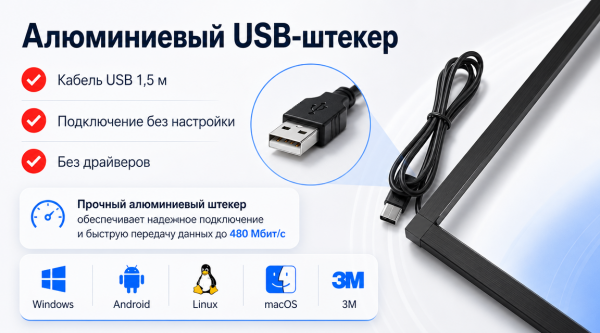 Интерактивная сенсорная инфракрасная рамка 75 дюймов