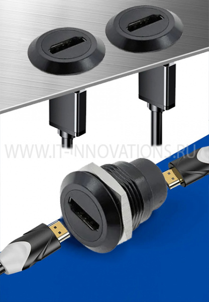 HDMI 4K адаптер, разъем D-типа для монтажа на панели, сквозное гнездо HDMI 4K, промышленный переходник HDMI 4K-порт