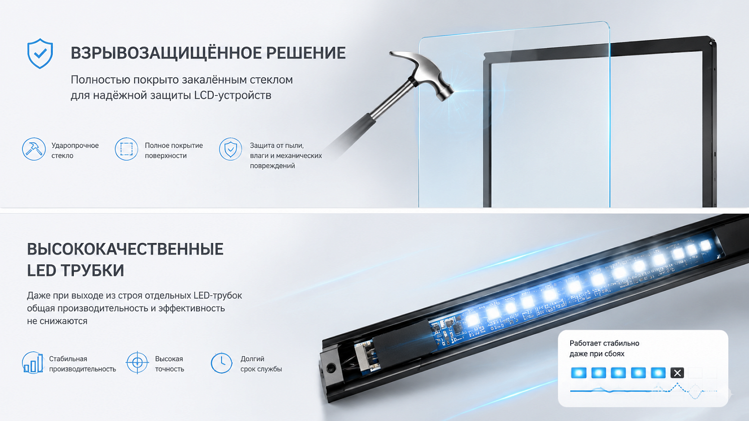 Интерактивная сенсорная инфракрасная рамка 17 со стеклом